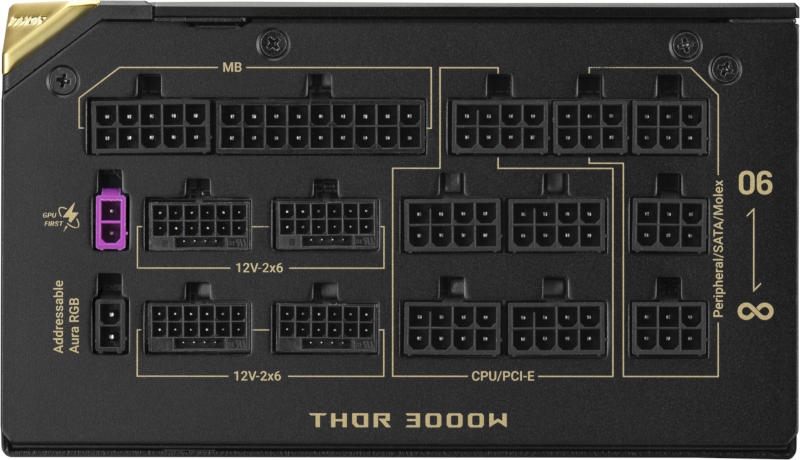 Asus представила блок питания ROG Thor 3000W Titanium III Edition 20 за &euro;999 &mdash; его хватит на четыре GeForce RTX 5090