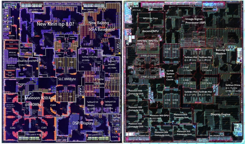 Лучший китайский техпроцесс SMIC N+3 по плотности транзисторов догнал только TSMC N6 — но есть и успехи