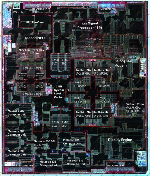 Лучший китайский техпроцесс SMIC N+3 по плотности транзисторов догнал только TSMC N6 — но есть и успехи